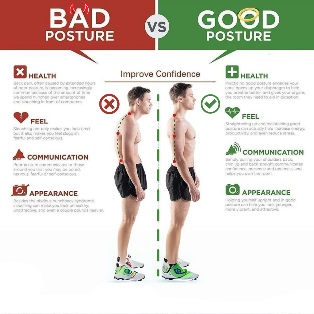 Align8™ – Instant Posture Corrector for Back & Neck Relief